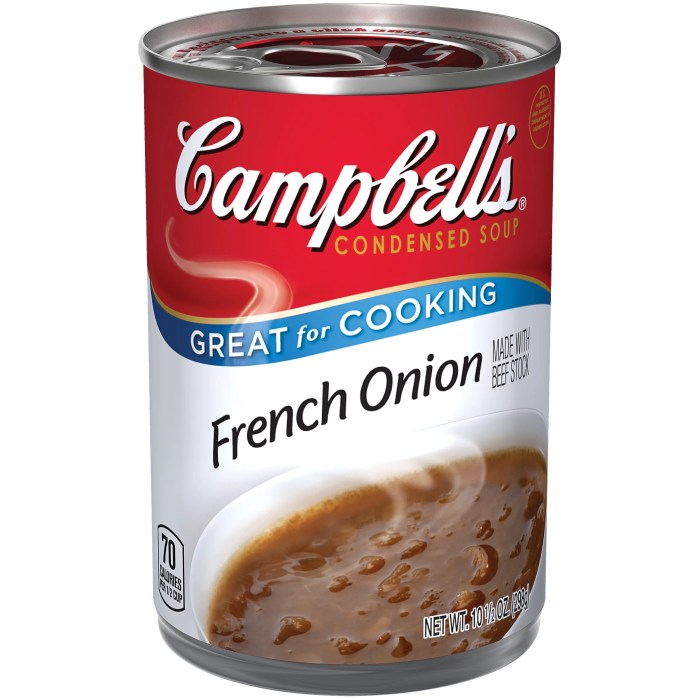 Meatloaf recipe with campbell's cream of mushroom soup